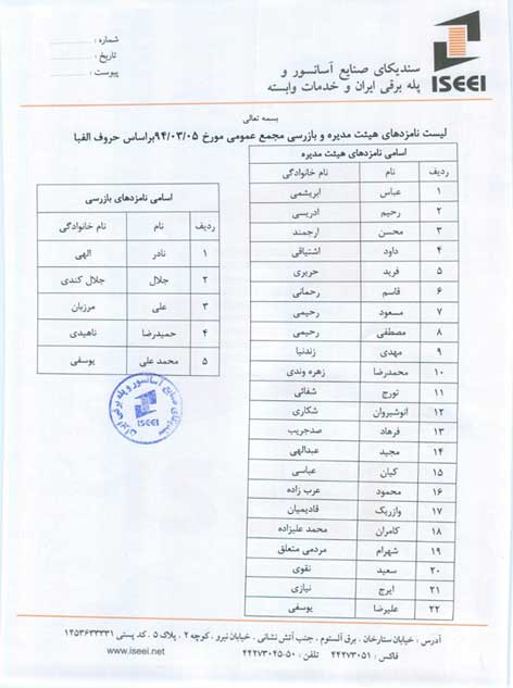 لیست اسامی نامزدهای انتخابات اتحادیه آسانسورو پله برقی ایران